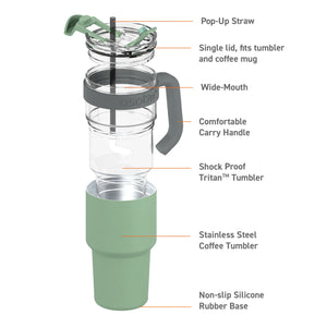 Asobu Explorer Travel Mug, 34oz | 25 oz, Basil Green